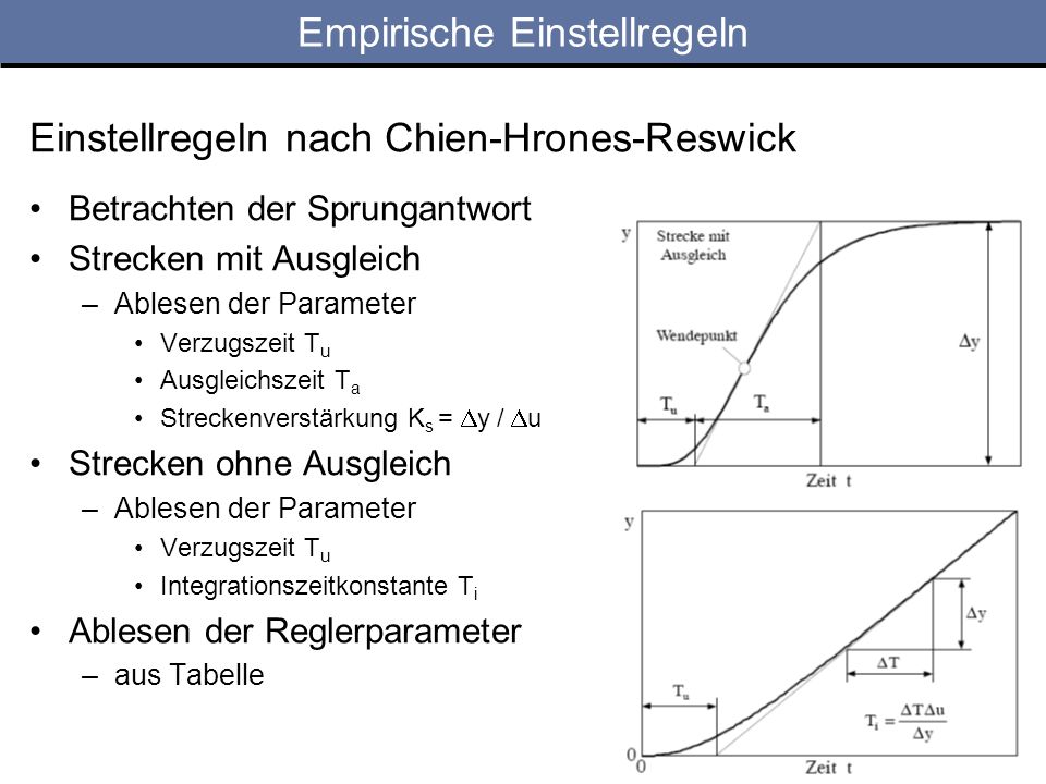 Methoden der empirischen Sozialforschung I Qualitative Interviews Einführung Begründung I: Variabilität von Bedeutungen.